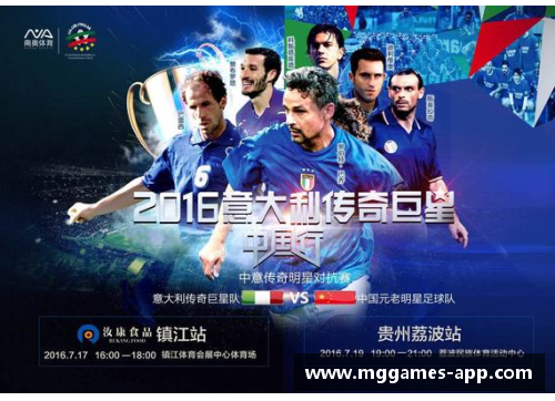 重温传奇：2016年经典球员的辉煌与永恒