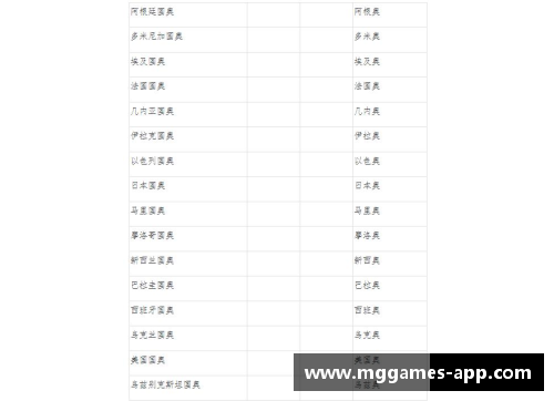 体彩NBA竞猜：全面解析赛事数据与战术洞见